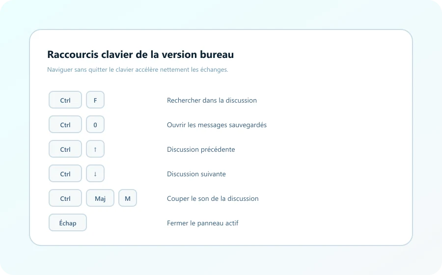 Atajos de teclado destacados para Telegram en escritorio