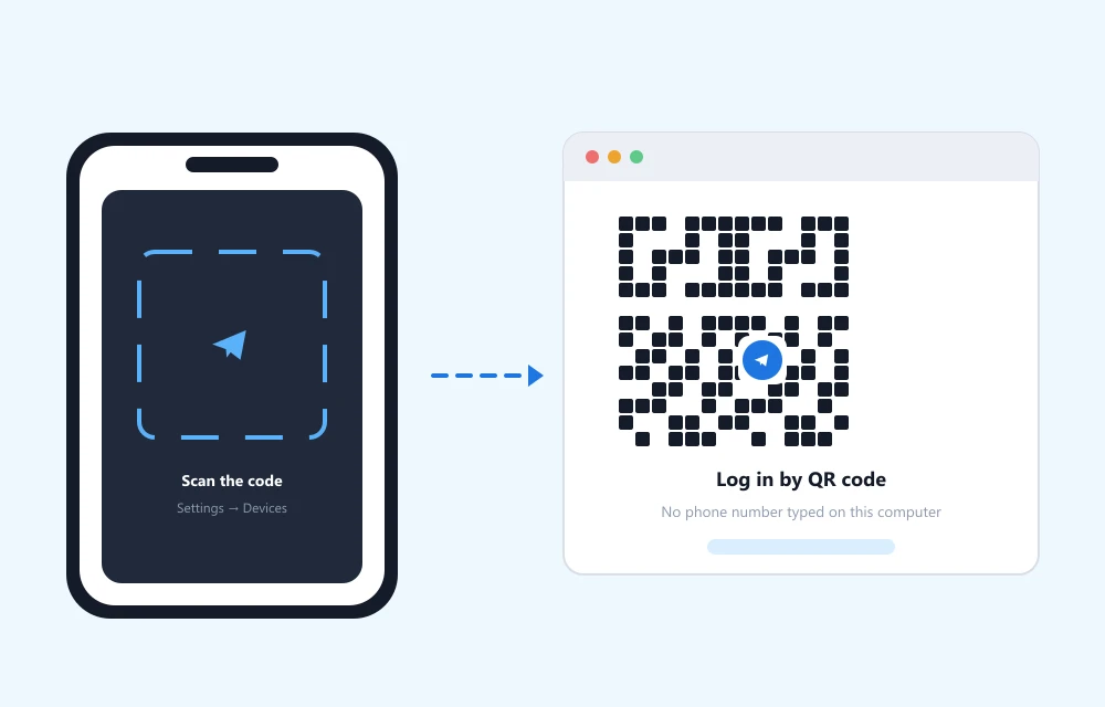 Código QR para vincular Telegram Web al móvil